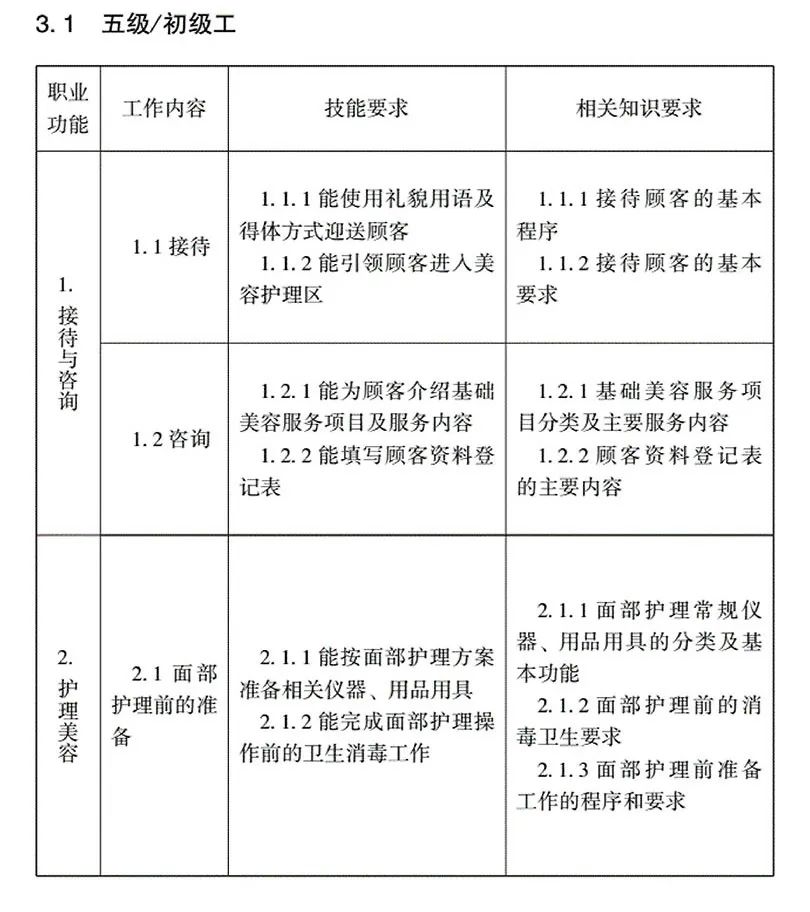 新闻封面